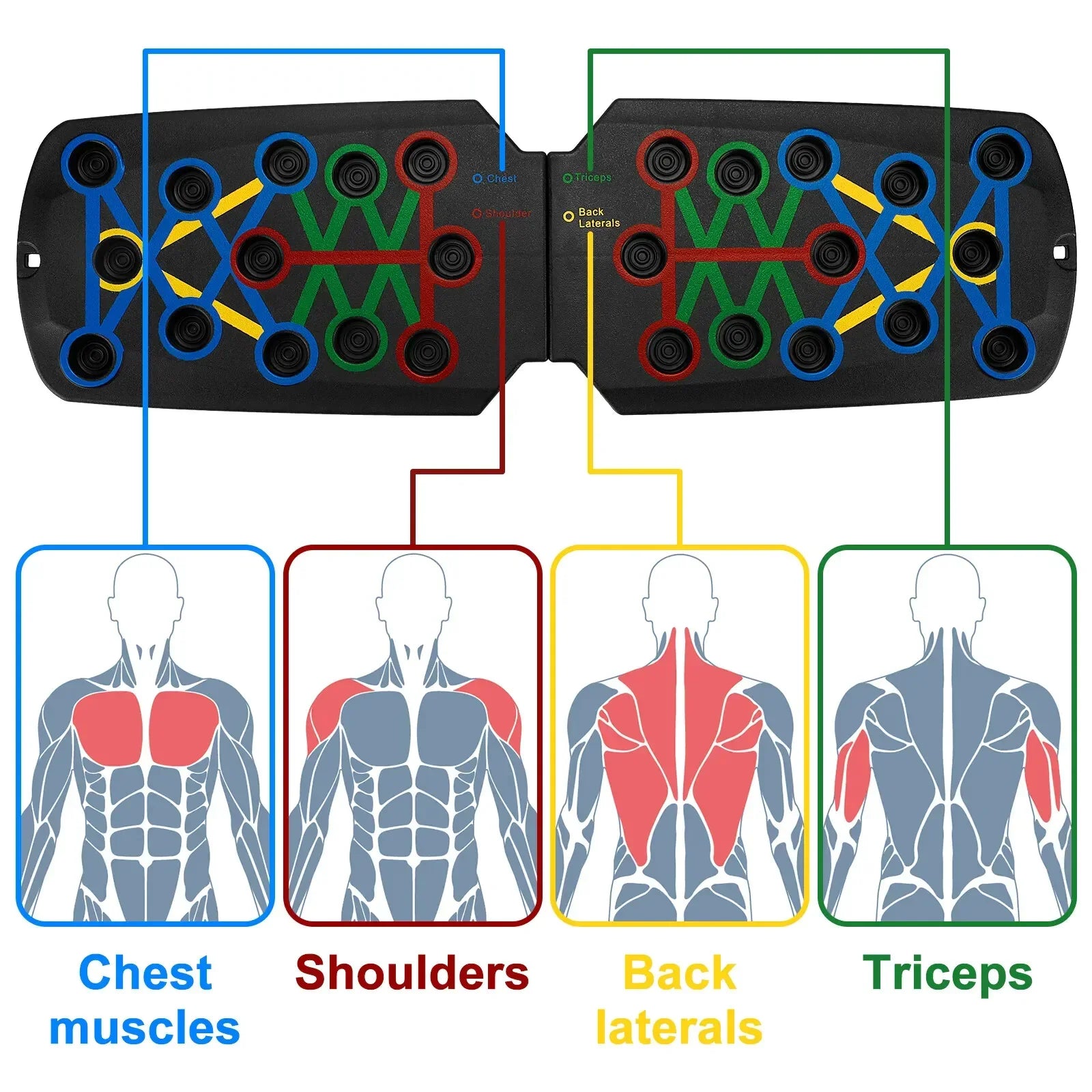 Push-Up Rack Board – 28-in-1 Home Gym Workout System